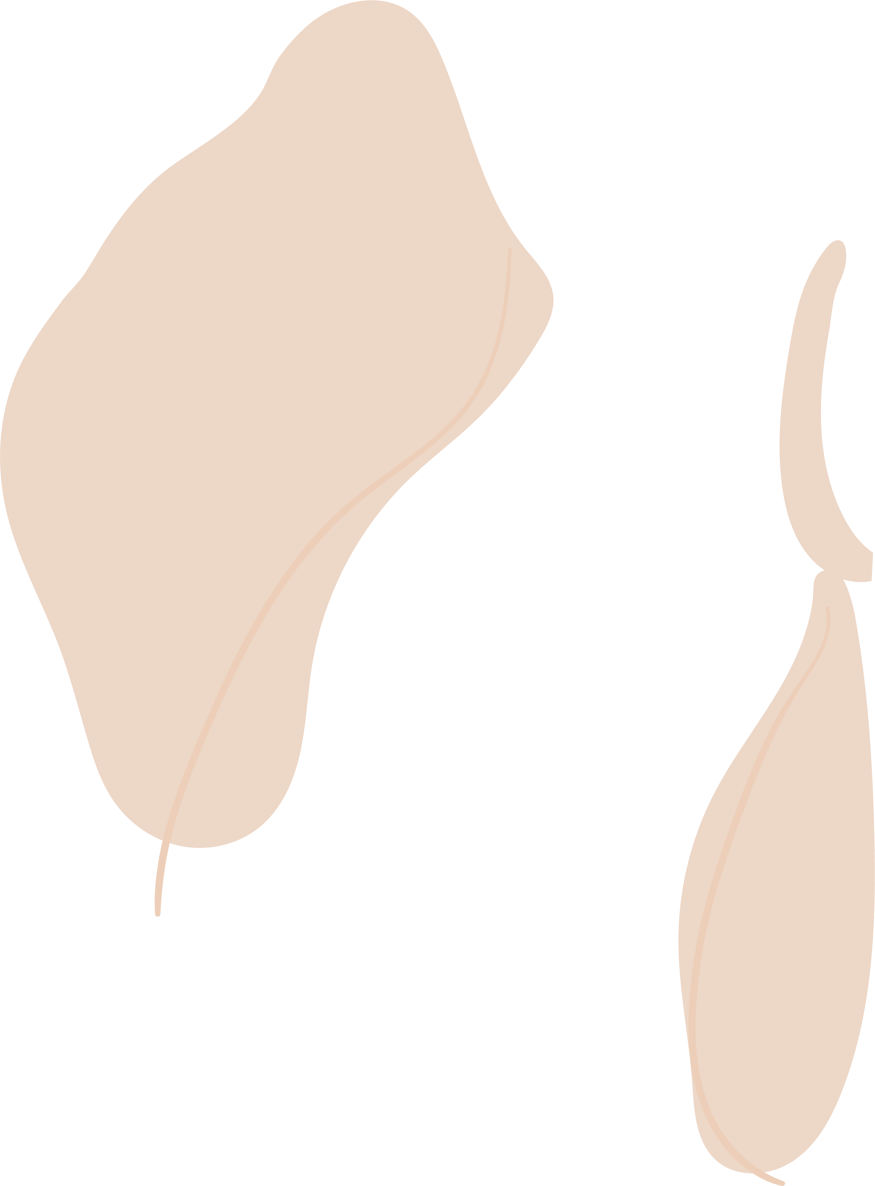 g3l1afw